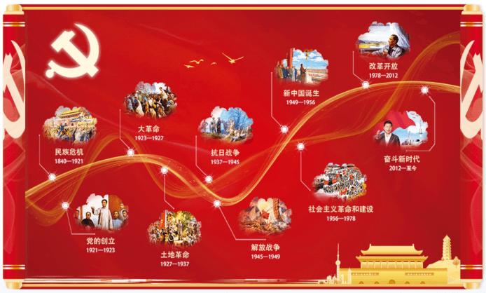 危险的社会